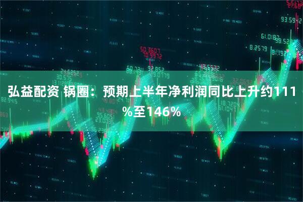 弘益配资 锅圈：预期上半年净利润同比上升约111%至146%